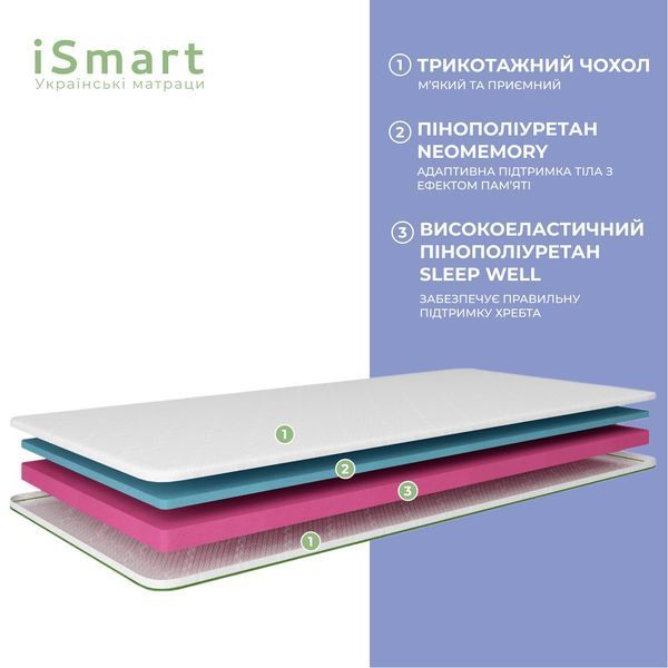 Топер ТМ Ismart Koala Somni 80х190 см (ISM-051230) ISM-051230 фото