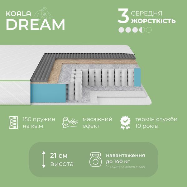 Матрац ортопедичний Ismart Koala Dream 120х190 см пружинний (ISM-051012) ISM-051012 фото