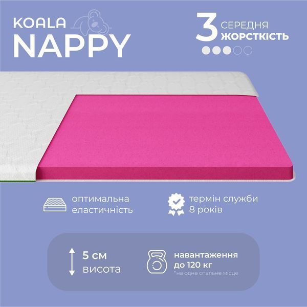 Топер ТМ Ismart Koala Nappy 90х200 см (ISM-051200) ISM-051200 фото