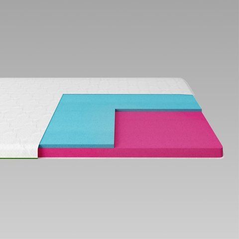 Топер ТМ Ismart Koala Somni 70х160 см (ISM-051222) ISM-051222 фото