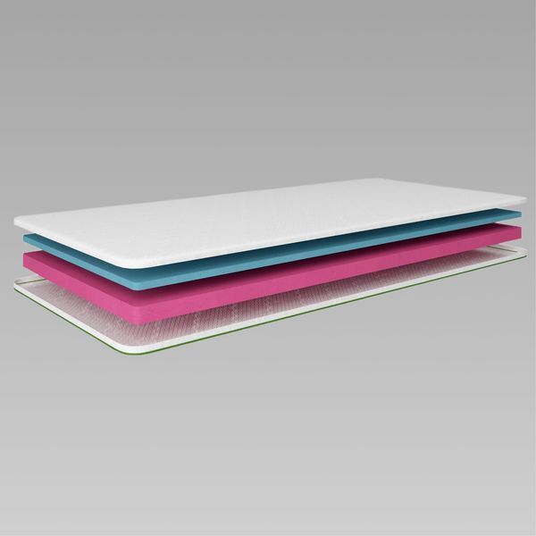 Топер ТМ Ismart Koala Somni 80х160 см (ISM-051227) ISM-051227 фото