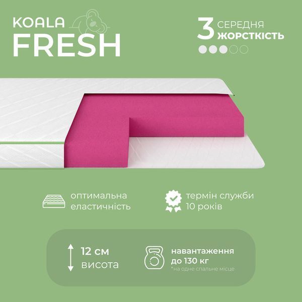 Матрац ортопедичний Ismart Koala Fresh 70х180 см безпружинний (ISM-051043) ISM-051043 фото