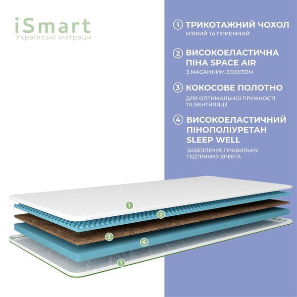 Топер ТМ Ismart Koala Mello 170х190 см (ISM-051243) ISM-051243 фото