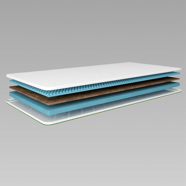 Топер ТМ Ismart Koala Mello 170х190 см (ISM-051243) ISM-051243 фото